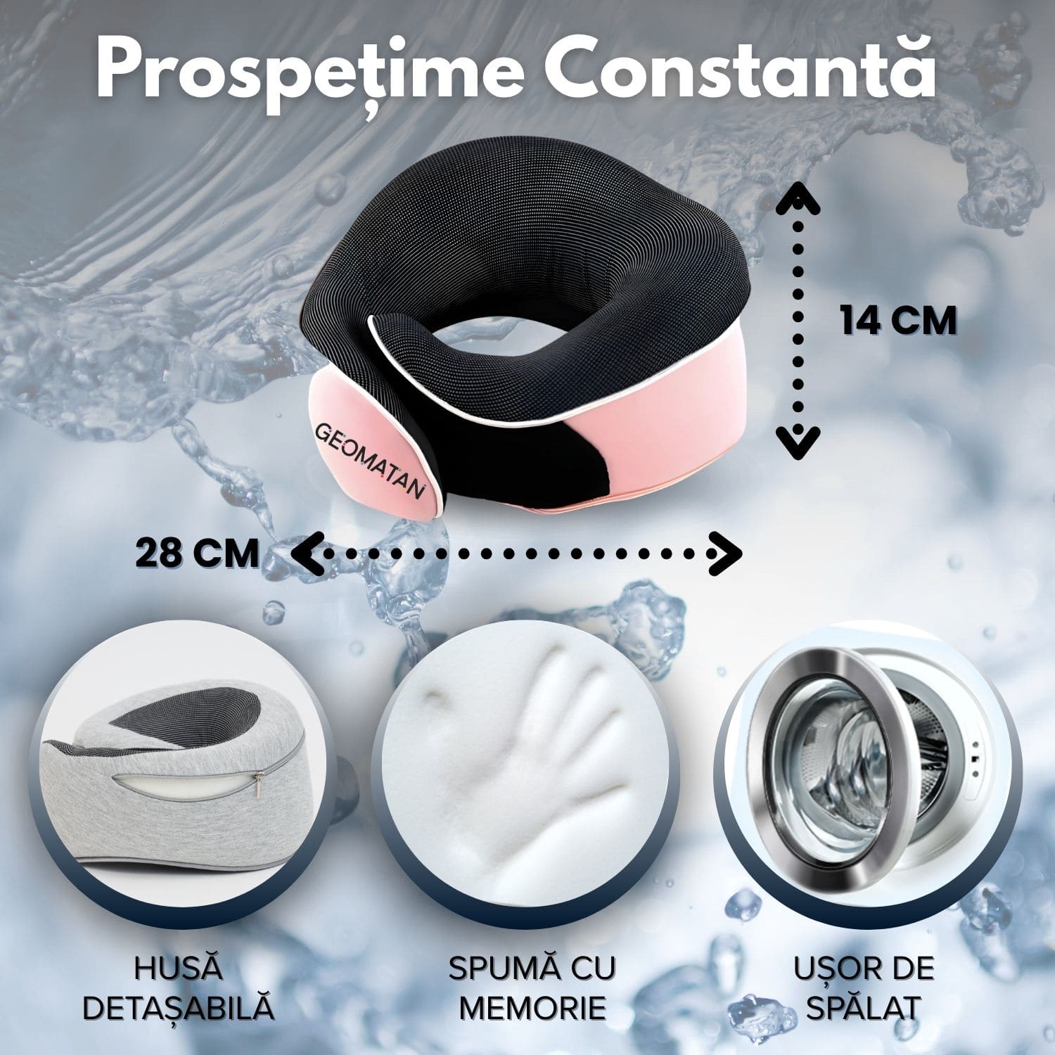 Perna de călătorie pentru gât, Cadou 3 accesorii, Sac de transport impermeabil, Dopuri de urechi, Mască de dormit 3D, utilă în Avion și Mașină, din Spumă cu memorie, Husă respirabilă, Alungă durerea cervicală, Mărime ajustabilă - imagine 5