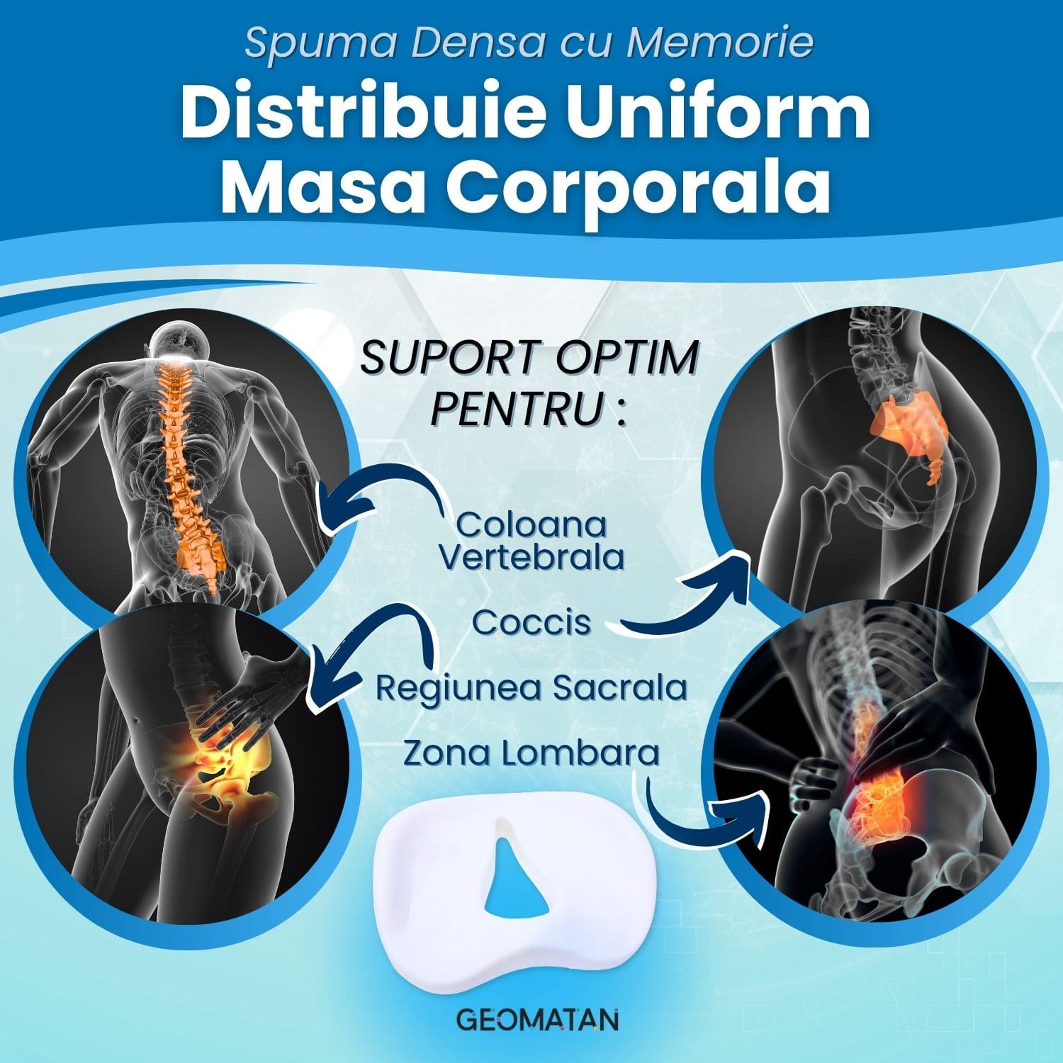 Pernă ortopedică șezut GEOMATAN®, Spumă cu memorie Premium, pentru scaun de birou sau mașină, confort Coccis, Husă respirabilă și antialunecare, zona Lombară, Sciatică, Dureri de sold, Hemoroizi, până la 120 kg, 46x38x8 cm, Gri cenușiu - imagine 3