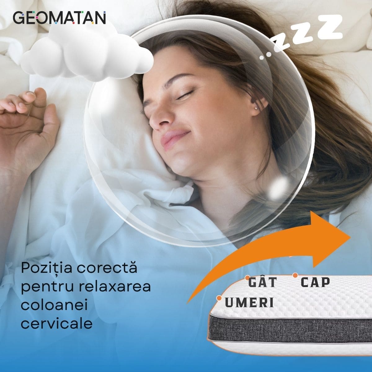 Pernă Ortopedică Premium, din Spumă cu Memorie, GEOMATAN®, Suport Ergonomic pentru Gât și Coloana, ideală pentru Alinierea Cervicală, Reducerea Durerilor și Tensiunii, Somn Odihnitor și Confortabil, Material Hipoalergenic, pentru Somn Fără Sforăit - imagine 7