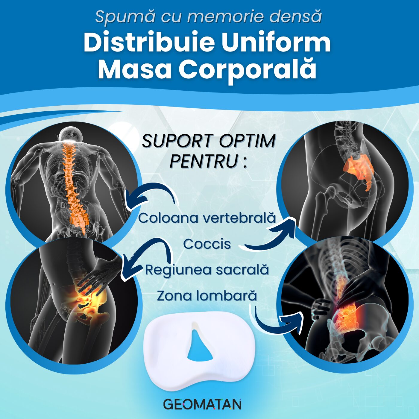 Pernă ortopedică șezut GEOMATAN®, cu suport complet, până la 100 kg, din spumă cu memorie Premim, pentru scaun birou / mașină, confort Coccis, Husă respirabilă și antialunecare, zona Lombară, Sciatică, Dureri de sold, Hemoroizi, 42x36x7/11cm - imagine 4