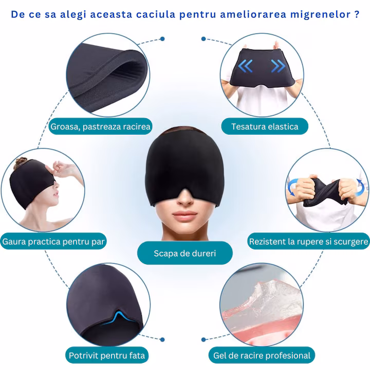 Mască pentru migrene, dureri de cap, febră, calmare sinusuri, migrene, conține GEL pentru terapie rece sau caldă, acoperire 360°, mărime universală, negru mat - imagine 4